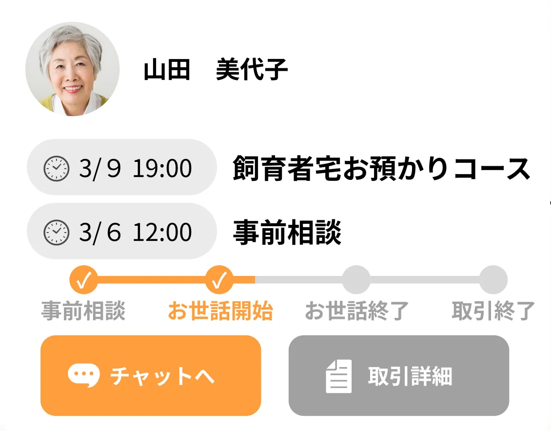 取引管理画面イメージ