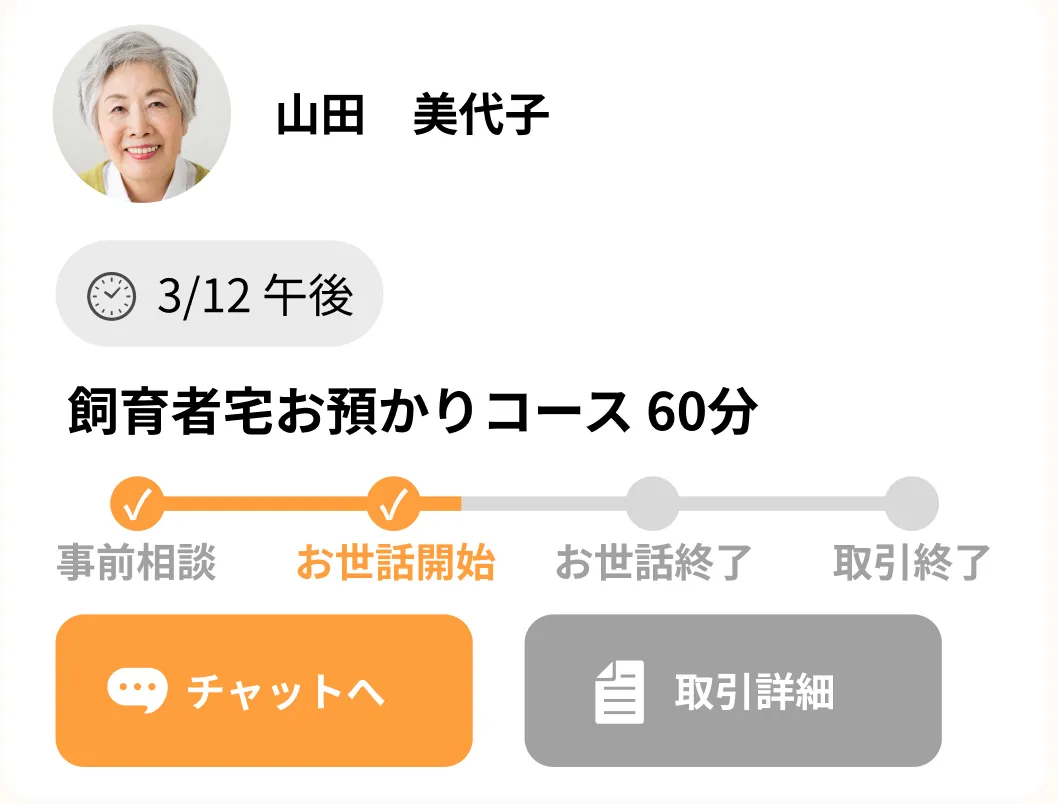 ぺっとりんぐの取引情報管理画面