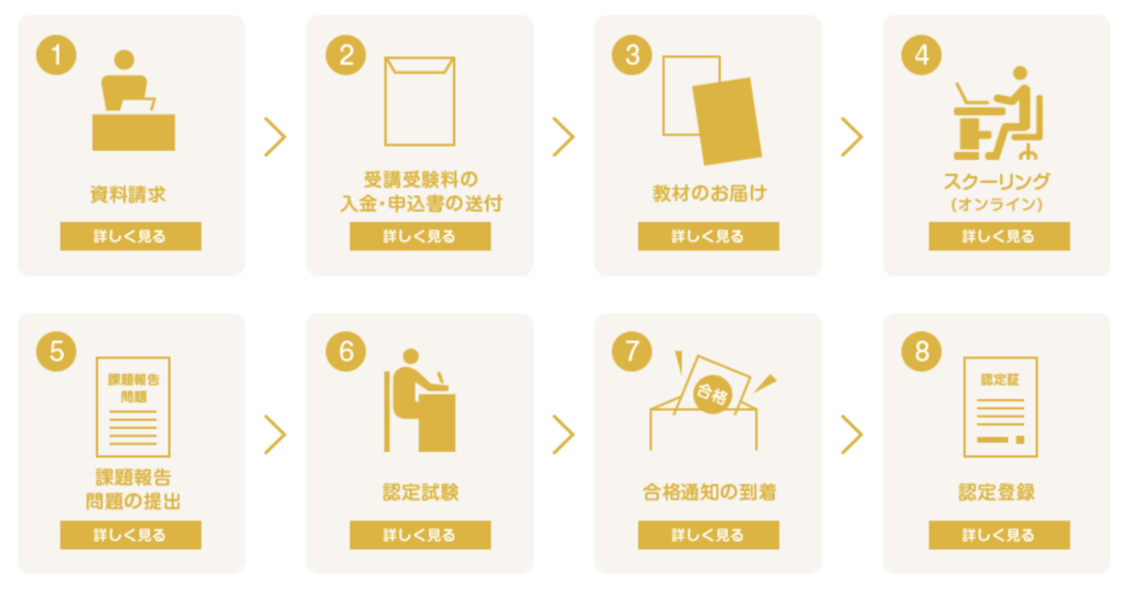 愛玩動物飼養管理士取得の流れ