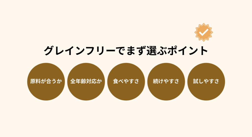 グレインフリーで選ぶポイント